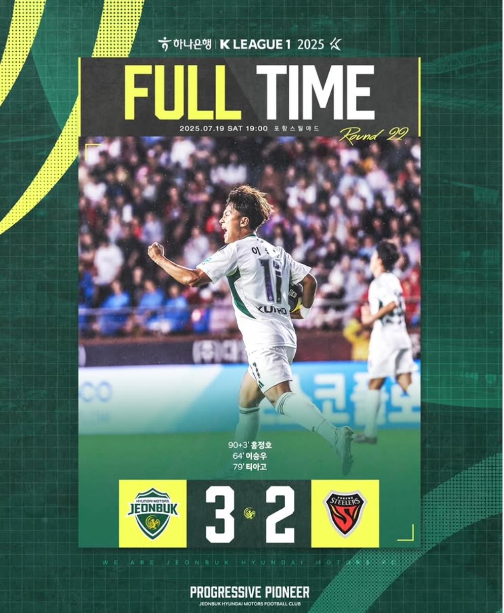 Đầu tiên, Jeonbuk lội ngược dòng từ thế bị dẫn 0-2 để giành chiến thắng 3-0, và sau đó Gangwon ghi hai bàn trong thời gian bù giờ để gỡ hòa. Bạn nghĩ gì về đội tuyển Hàn Quốc K hôm nay?