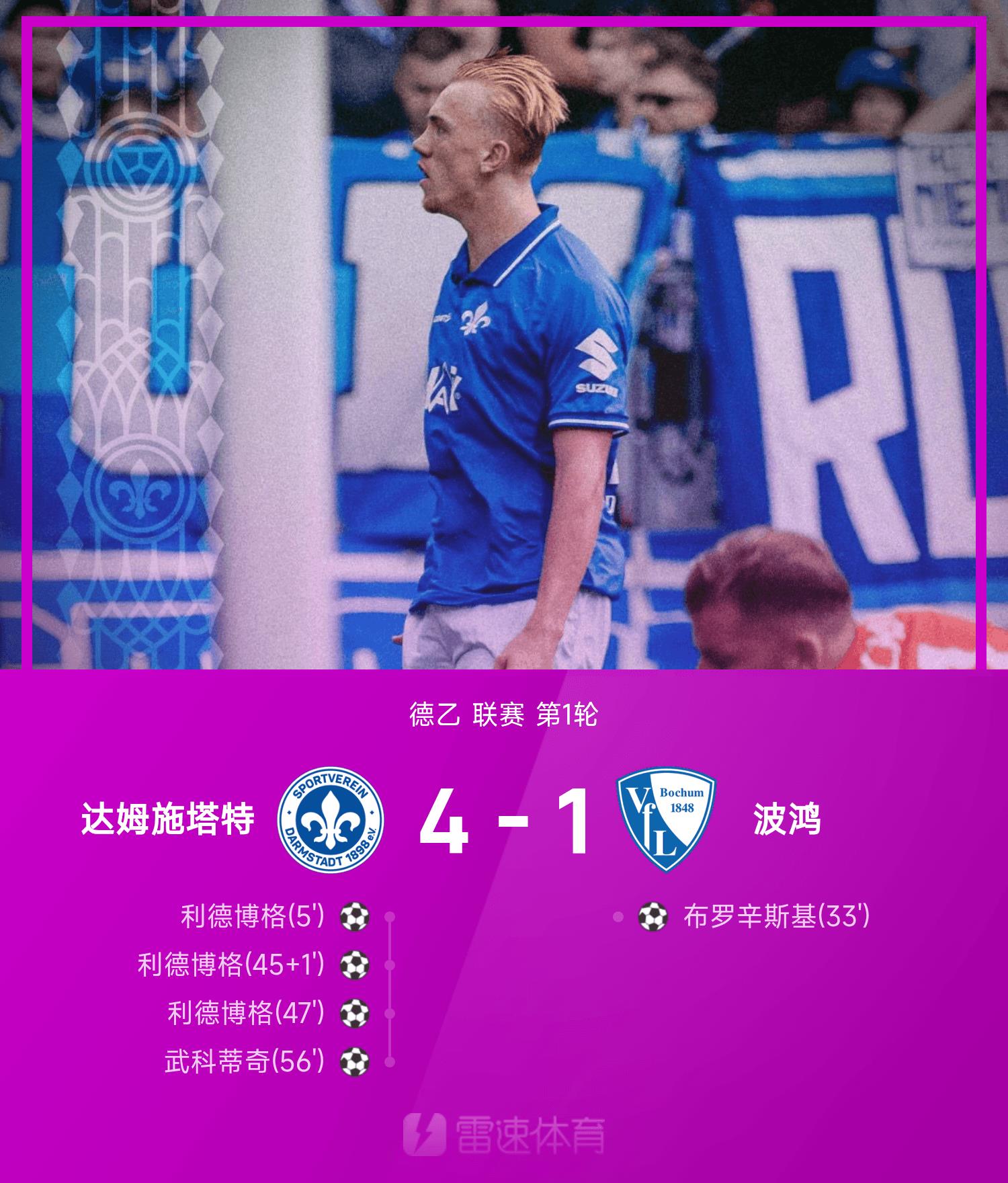 2. Tường thuật trận đấu Bundesliga: Lidberg hat-trick, Vukotić ghi bàn, Darmstadt hạ Bochum 4-1