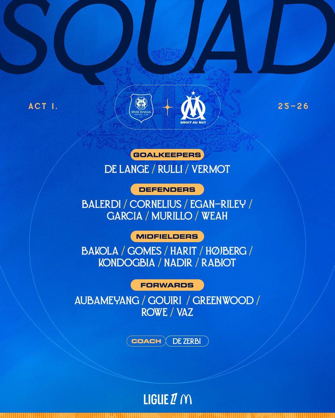 Marseille công bố đội hình ra quân Ligue 1: Greenwood, Rabiot dẫn đầu, Aubameyang cũng góp mặt