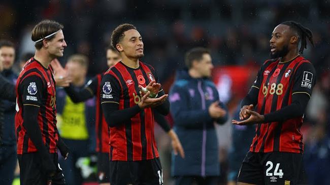 Nhận định Man City vs Bournemouth (23h30 ngày 211) Đối thủ ưa thích 1 Nhận định Man City vs Bournemouth (23h30 ngày 211) Đối thủ ưa thích 1